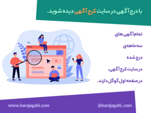 پربازدیدترین وبسایت تبلیغاتی در کرج