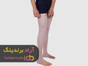 با تجسم اهداف چشم انداز ثروت را تماشا کنید