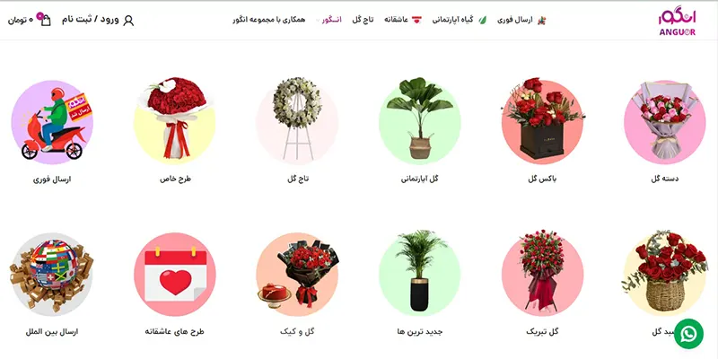 anguor.com, The best online flower shop in Tehran