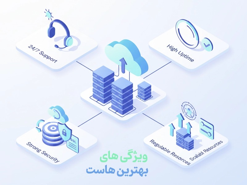 ویژگی های هاست